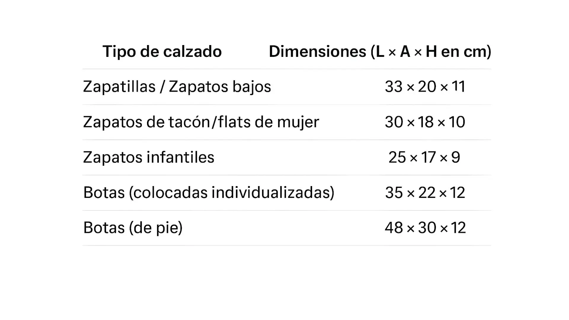 ¿Cuáles son los tamaños estándar de las cajas de zapatos?
