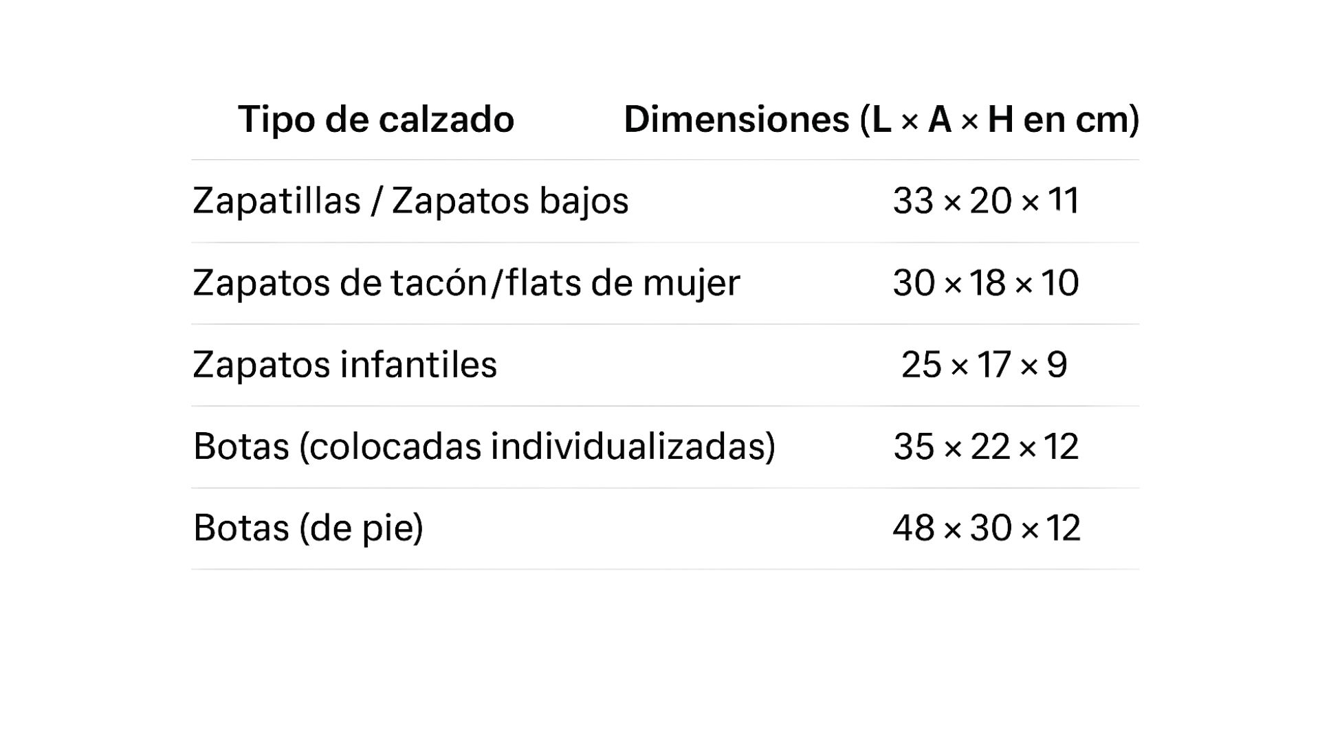 ¿Cuáles son los tamaños estándar de las cajas de zapatos?